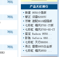 显卡