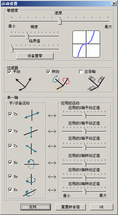 6300元的鼠标？罗技下属专业外设评测