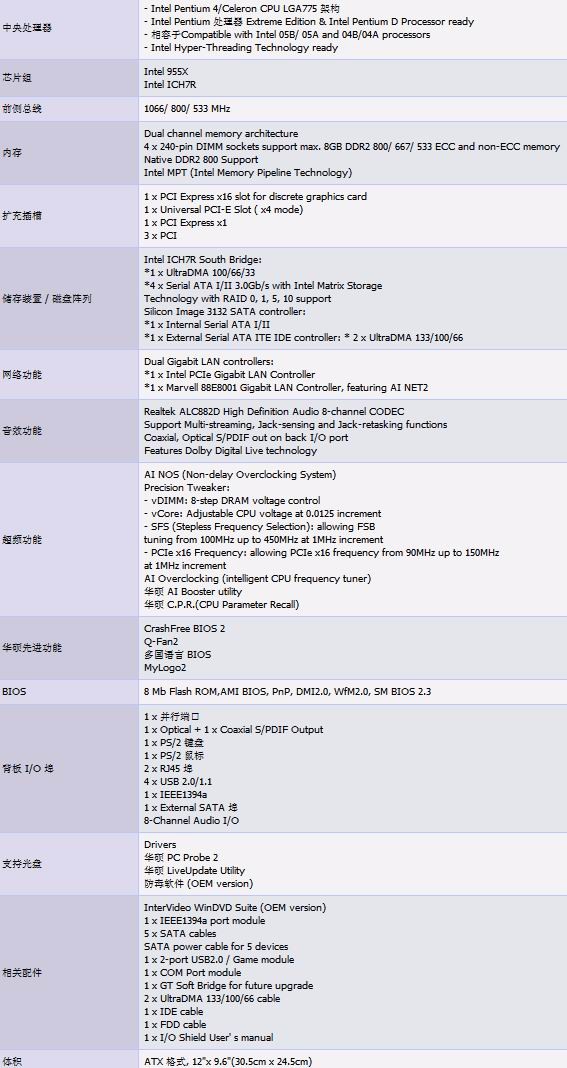 把INTEL超7GHz！ 华硕最强P5主板解密