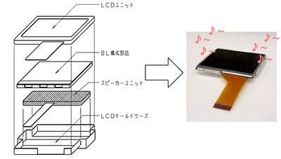 超NB！卡西欧展示超高像素可发声屏幕