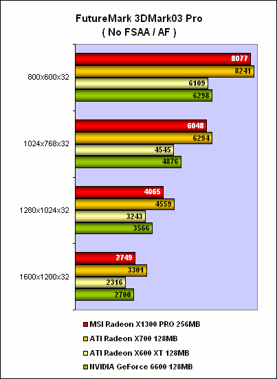 X1300