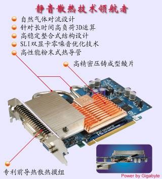 深度解析 技嘉SilentPIPE II散热技术