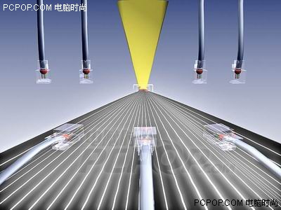 网络安全DIY 不雇网管也能维护网络图片8_PC