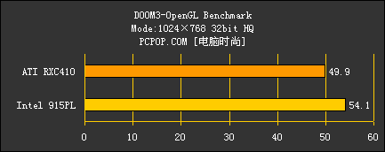 RXC410