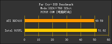 RXC410