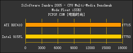 RXC410