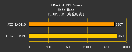 RXC410