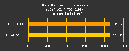 RXC410