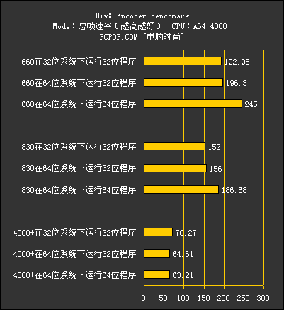 双英战速龙