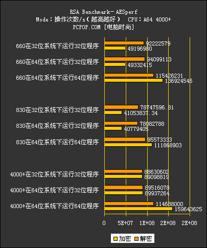 双英战速龙