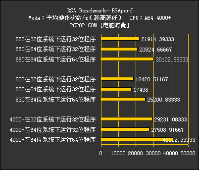 双英战速龙