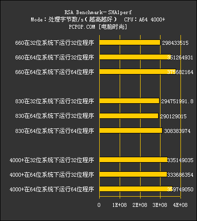 双英战速龙