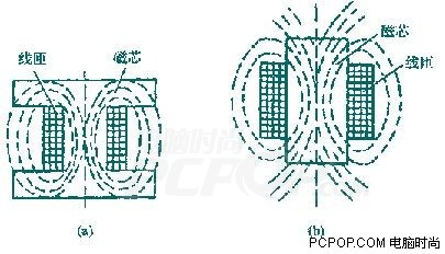 新超频主义---旌宇让显卡超频不再神