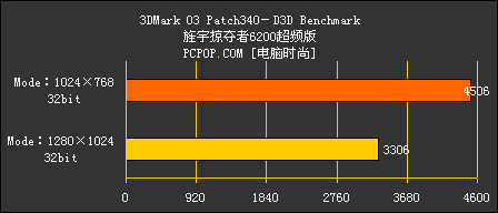 旌宇掠夺者6200超频版