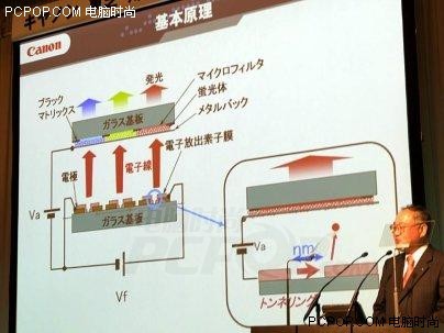 新技术SED样机惊现PDP与LCD窘境难逃