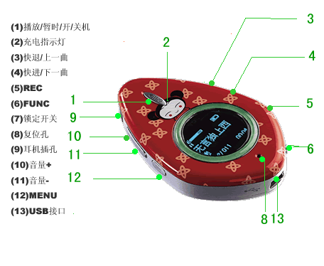 �ƽ��м����޼� ȫ���׿�����MP3����
