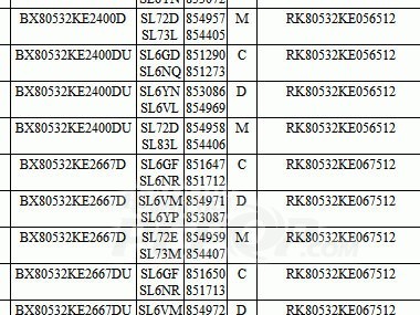 英特尔宣布停产四款533MHz FSB Xeon