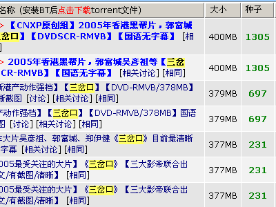 电影下载最新格式评测