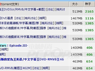 识破星战前传3“DVD版下载”的谎言！