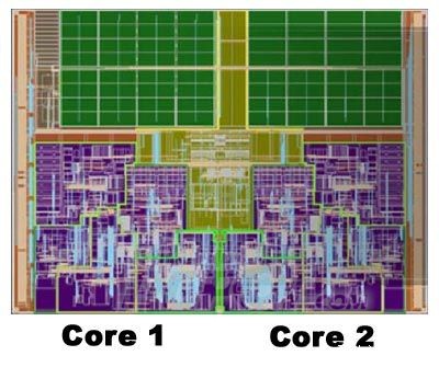 Mac,Pentium