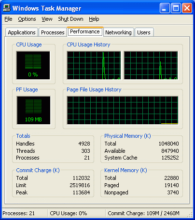 好事成双 AMD X2