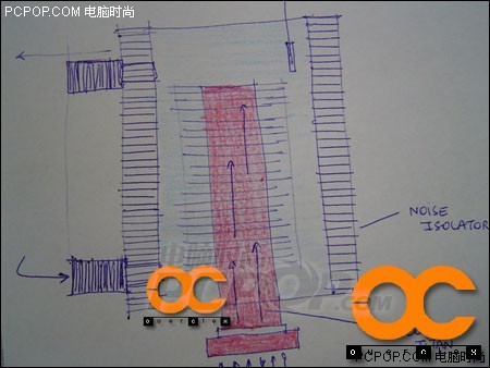 散热达人疯狂改造 给热管大炮加水冷!