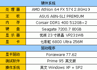 酷冷新宠！“水冷天尊”全国独家首测