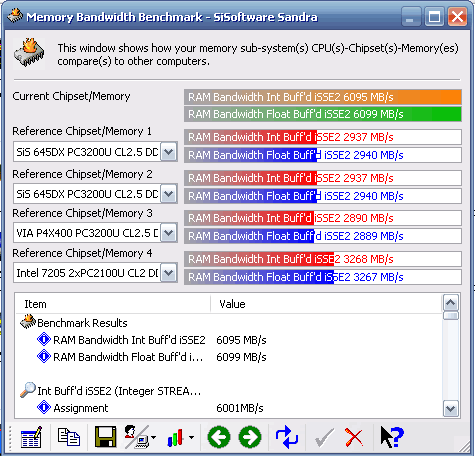 DDR2内存