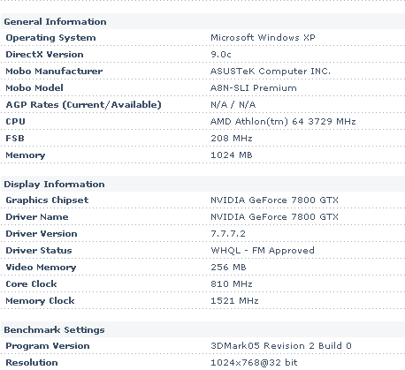 ����ͻ��800MHz��78�������������¼