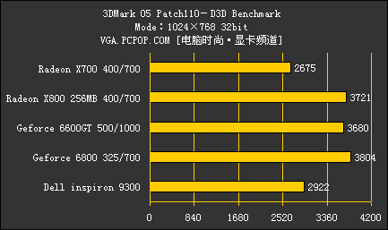 戴尔9300