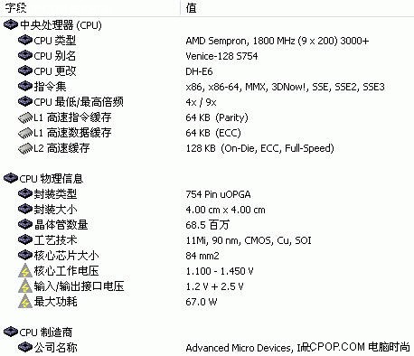 64与32位闪龙对决! 拒绝买单三大理由