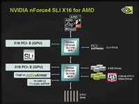 寻找AMD超频王！46款939主板横向评测