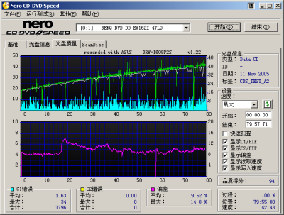 刻录机当硬盘用 华硕1608P2S实战测试