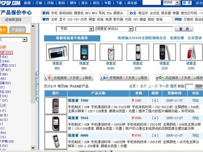 alexa全球排名_全球高考游惑秦究图片