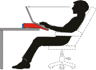 使用笔记本要端正坐姿