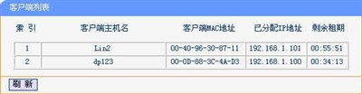 ���ҵ����磺���߾���������ܹ���
