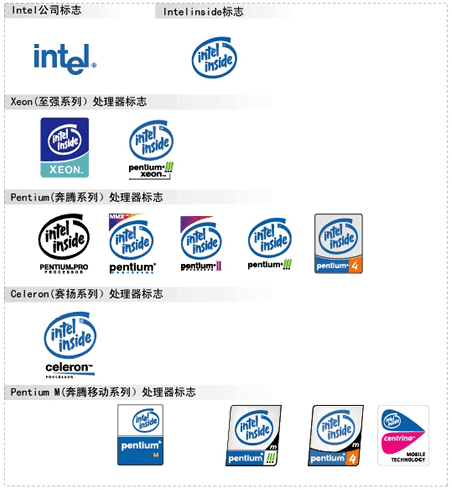 应聘Intel痛苦经历! 披露六大价值观_-泡泡网